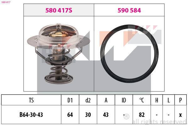 KW Termosztát+tömítés 580417_KW